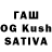 Cannafood конопля Khairat Suleimenov